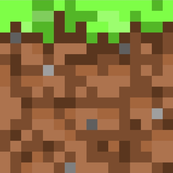 Best Minecraft Servers's profile picture